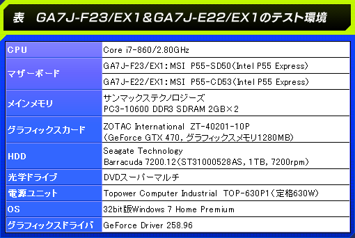 ɽGA7J-F23/EX1GA7J-E22/EX1ΥƥȴĶ
