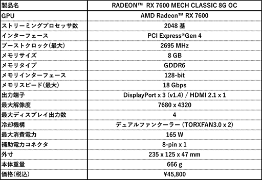  No.005Υͥ / Radeon RX 7600ܤOCͤMSIեåɤ617ȯ䡣ǹʤ45800