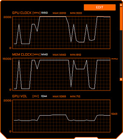 GIGABYTEAORUS GeForce RTX 2080 XTREME 8Gץӥ塼緿顼ܤΥޡɤϤι⤵ɤ