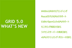  No.014Υͥ / Windows 10۴ĶǲŬưˤϲGPUɬפˤʤ롩 NVIDIAGPU塼GRID 5.0פκǿ