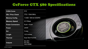 #006Υͥ/NVIDIAGeForce GTX 580פȯɽ줬ʪGTX 480ɤ&#033;&#063;