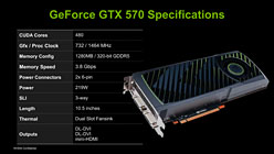 #006Υͥ/GeForce GTX 570ץӥ塼2010ǯ3̿ˤʤ¸ߤ