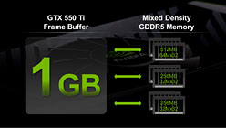#009Υͥ/GeForce GTX 550 TiפХ󥹤μ줿ǽʤȡХ󥹤礯Ϥħ