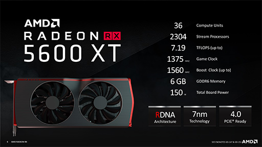#003Υͥ/Radeon RX 5600 XTץӥ塼٤Ƥߥɥ󥸵NaviϡååץǥʤRTX 2060