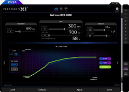 GeForce RTX 2080 TiסGeForce RTX 2080ץӥ塼쥤ȥAIбοGPUϡ®װʾβͤ󶡤Ǥ뤫