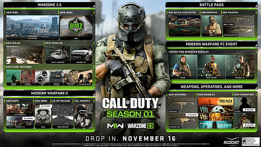  No.001Υͥ / Call of Duty: Modern Warfare IIפȡCall of Duty: Warzone 2.0ס01γϤ1117ǿ餫